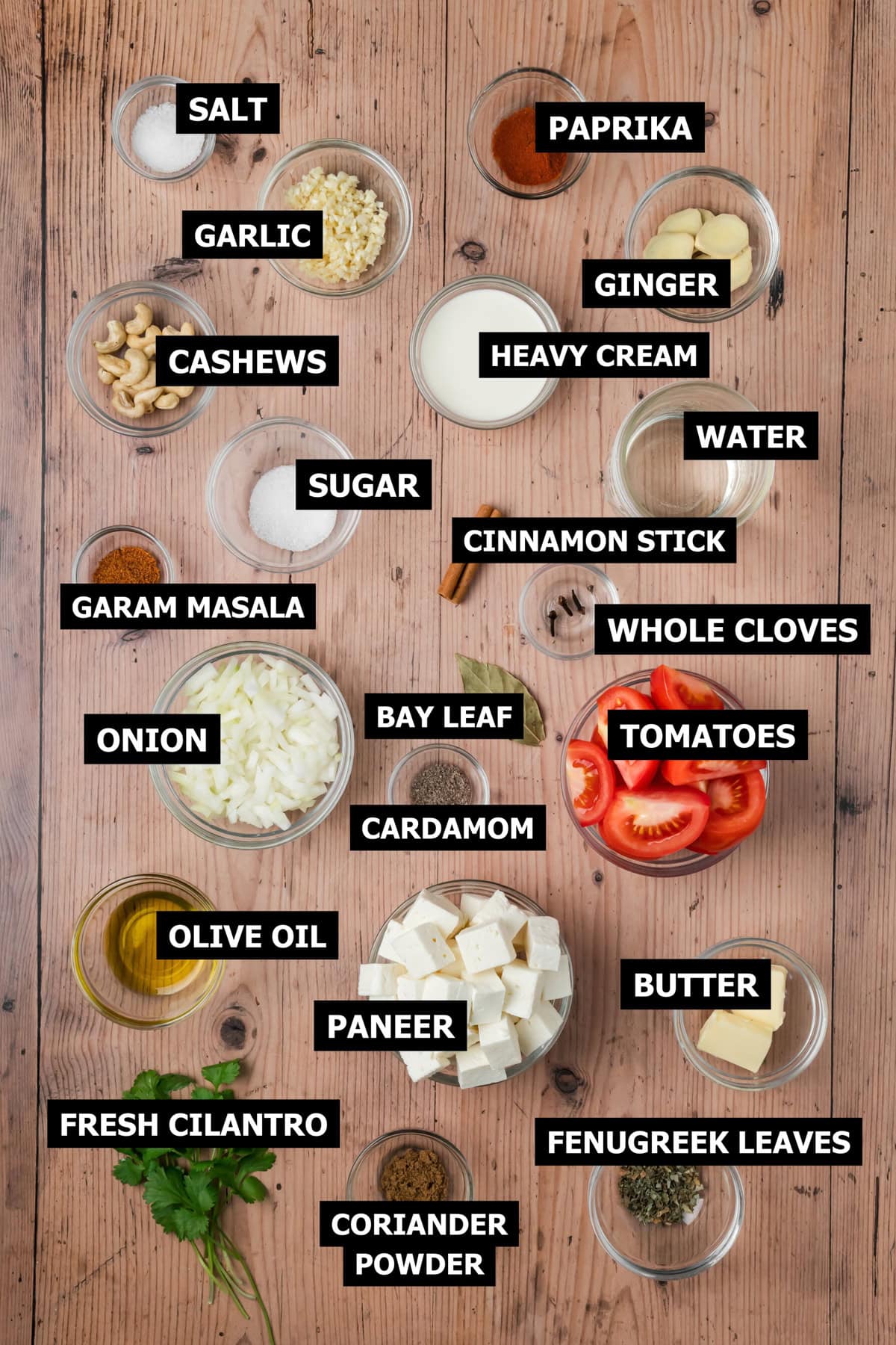 Ingredients for paneer butter masala. 